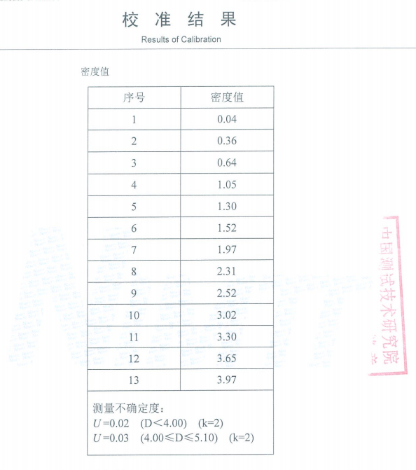 沈阳宇时先锋 沈阳宇时先锋